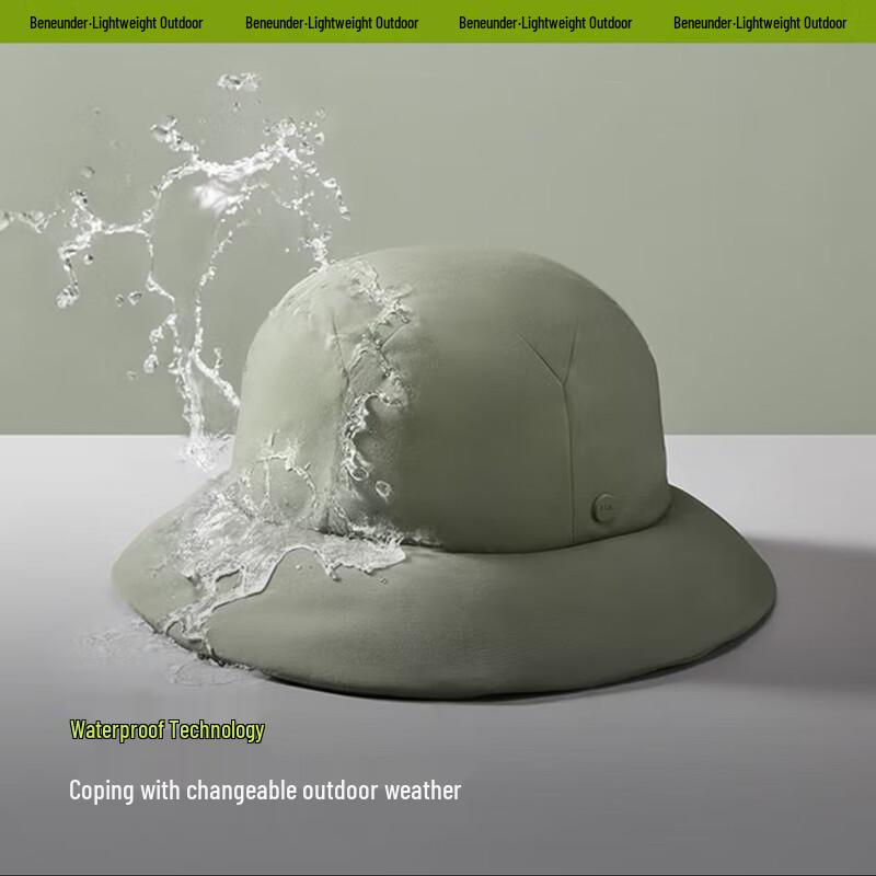 Bananaunder Winter Warmth Accessory Set K