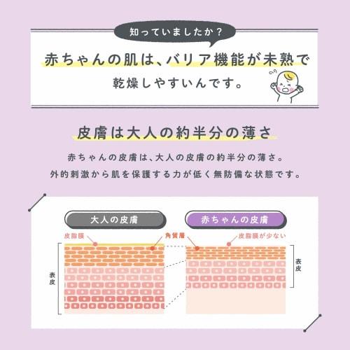 Scalp D Baby Sensitive Shampoo