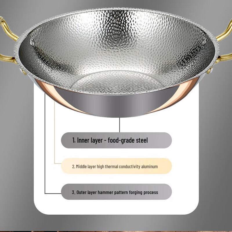 Yoshida Craftsman Stainless Steel Soup Pot