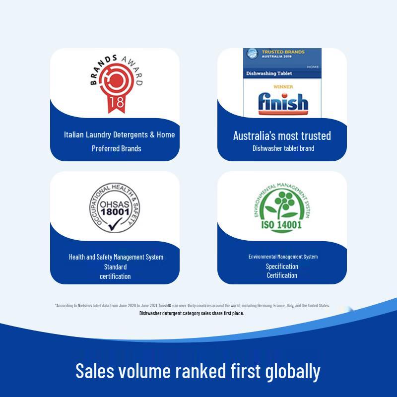 Finish Dishwasher Machine Deep Cleaner