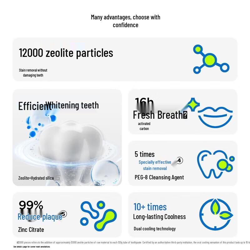 Sanban Zeolite Purifying Toothpaste Twin Pack