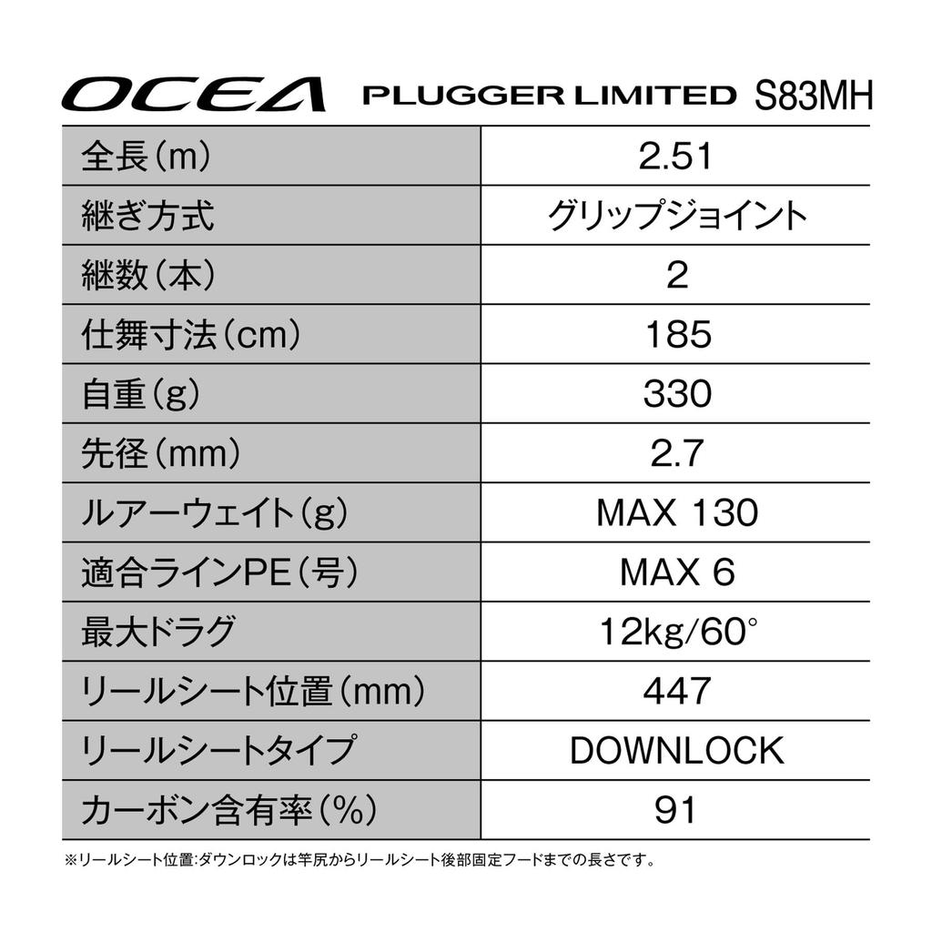 Shimano Offshore Rod 25 Ocea Plugger Limited S83MH
