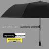 Automatic 8-Rib Vinyl Double Folding Stormproof Sun and Rain Umbrella with Sunscreen and Sunshade Features.