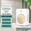 Shunhong 3100VA Step-Down Voltage Transformer