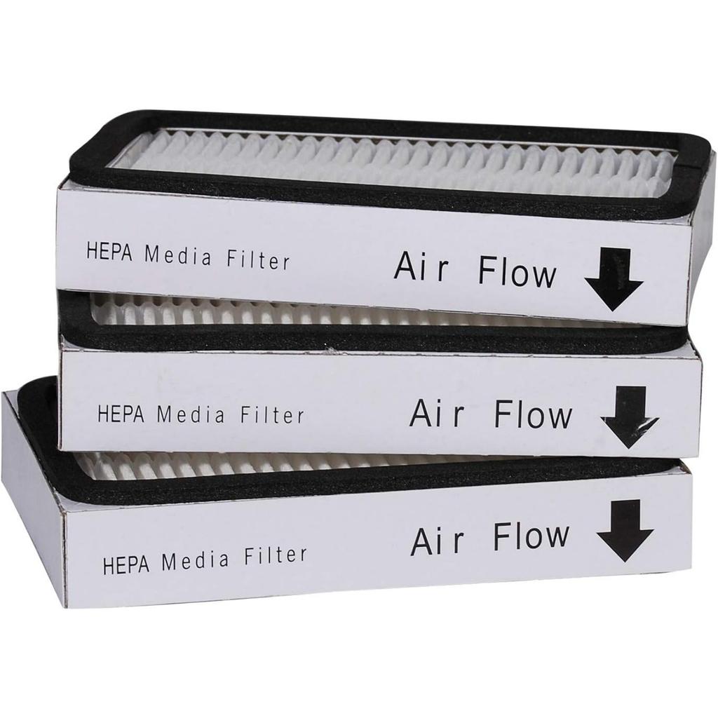 3 Pack Vacuum Cleaner 86880 20-86880 40320 Exhaust Vacuum Hepa Filters Compatible with Sears Kenmore EF-2 and Panasonic Vacuums MC-V194H