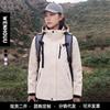 Giacca da Escursionismo Impermeabile Antivento 3-in-1 da Uomo Donna Con Fodera in Pile Rimovibile per Outdoor Trekking Campeggio Ciclismo
