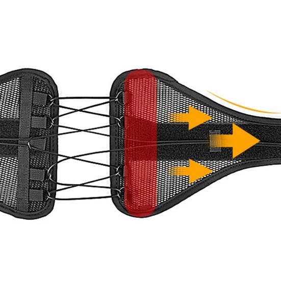 Back Brace for Men And Women Breathable Lumbar Support Belt for Lower Back Pain Herniated Disc Sciatica Scoliosis