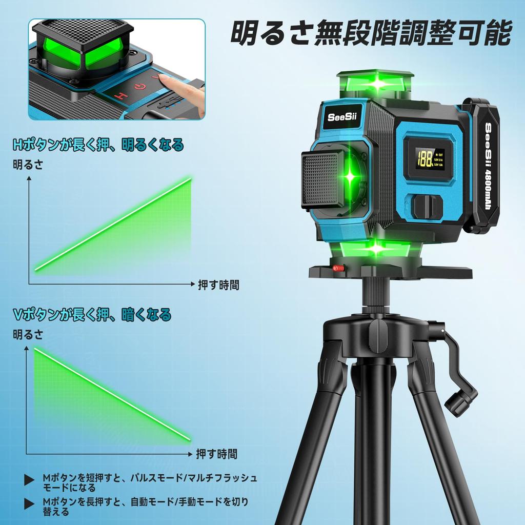 SEESII Green Laser with Powerful LCD Rotating Green Laser Automatic High High Receiver Lightweight Remote 2 Large Elevator Storage Box Model Number