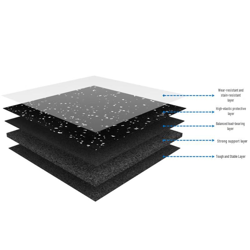 

Shuhua Star Breathing Rubber Sports Mat