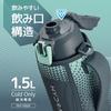 Thermos Water Bottle Vacuum Insulated Sports Bottle 1.5L Navy Mint Cold Storage Only FHT-1502F NVMT