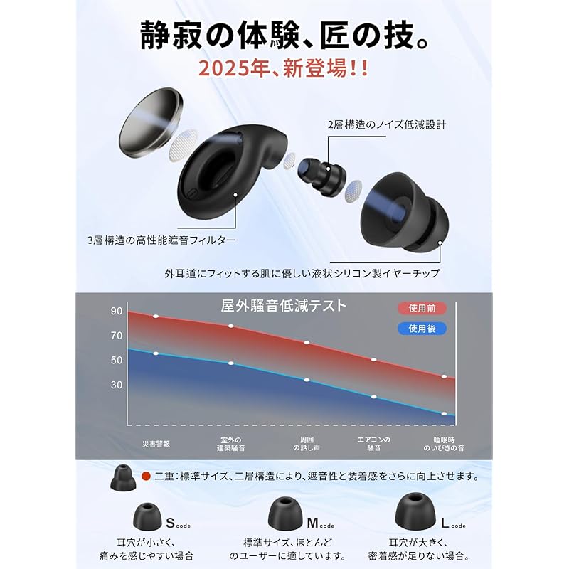 [Supervised by a sleep expert] Earplugs for sleeping high performance ear plugs Silicone material provides a comfortable wearing experience Has a