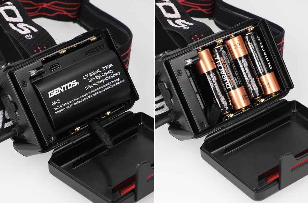 GENTOS LED USB 800 13 Hours of Operational Run Rear View Requires Rechargeable Battery or 4 AA Batteries G Series GH-300RG Headlamp, Rechargeable,