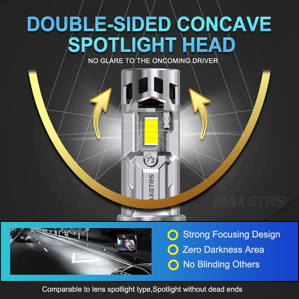 MAXGTRS 2PCS Canbus H7 H8 H11 LED 30000LM Super Bright Headlights 9005 HB3 9006 HB4 9012 HIR2 Led Lamp with Double Turbo Fan