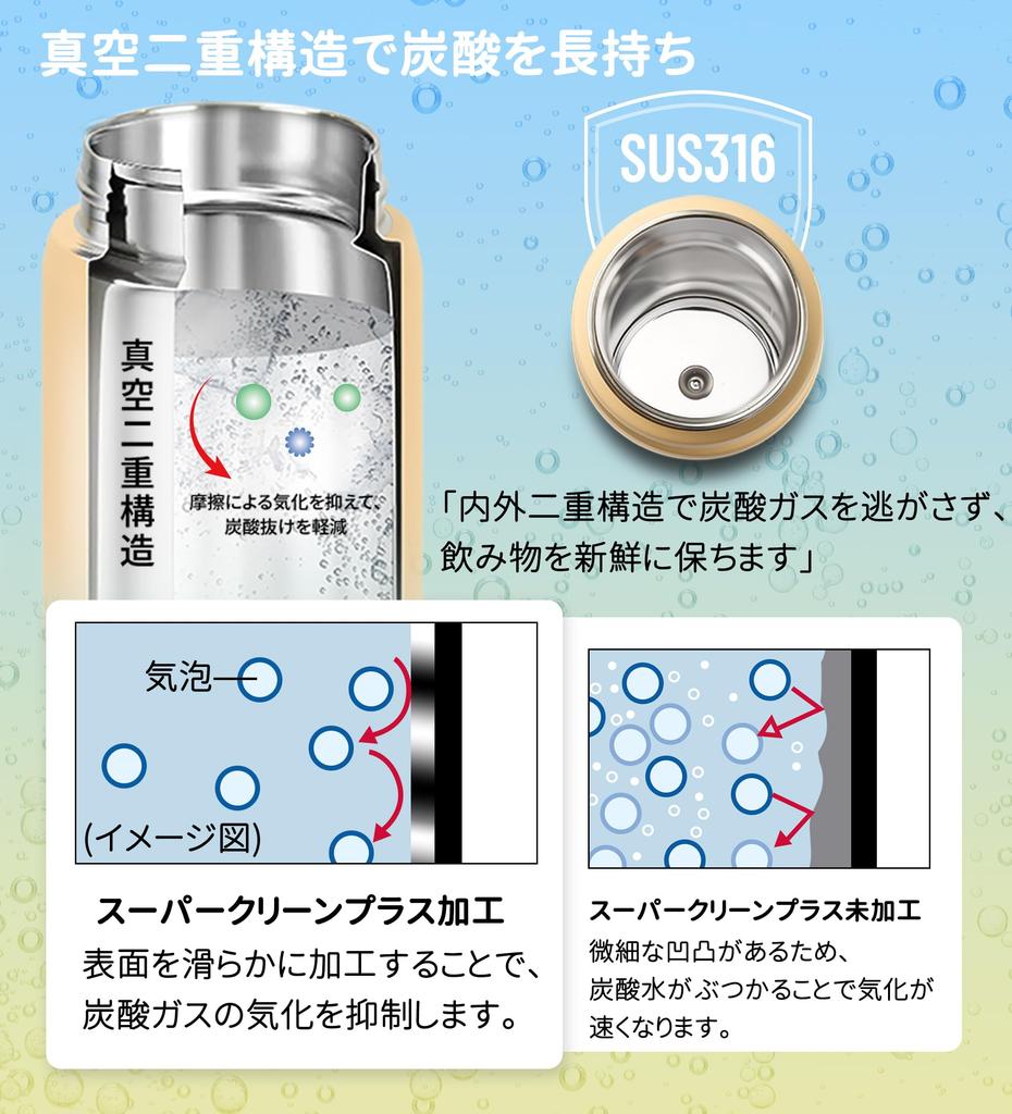 TYESO 900ml Vacuum Insulated Thermos Bottle for Carbonated Drinks, Stainless Steel, Keeps Drinks Cold, Removable Mouthpiece for Easy Cleaning,