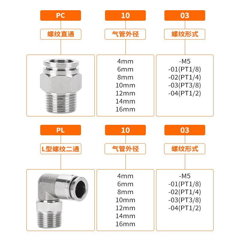 10pcs 304 stainless steel pneumatic tube quick connector PC16-04 threaded straight through PL8-02 L bent through