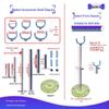 BJD Doll Adjustable Stand for 1/6, 1/8, 1/12 Scale Figures