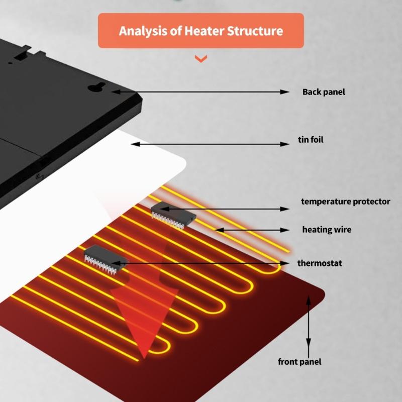 Hühnerstall Heizung Elektrisches Heizpaneel Wärmer Gerät für Ställe Hühner Mit Überhitzungsschutz Temperaturregelung