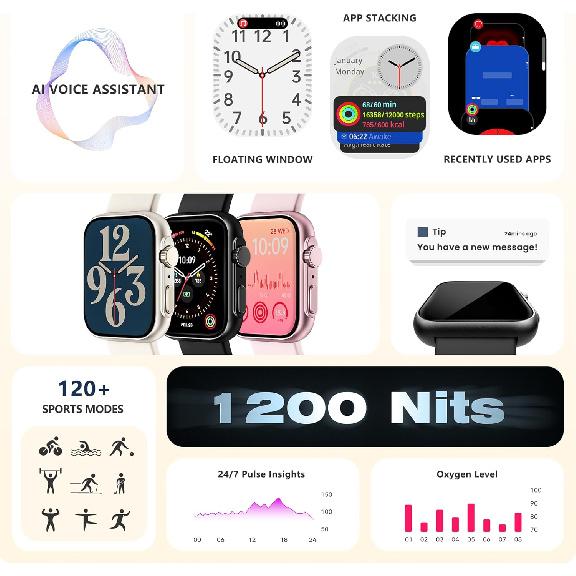 Smart Watch for Android & iPhone [46mm], Answer/Make Call, Sleep & Stress Tracking, 120+ Sports Modes, GPS Activity Tracker, Water Resistant