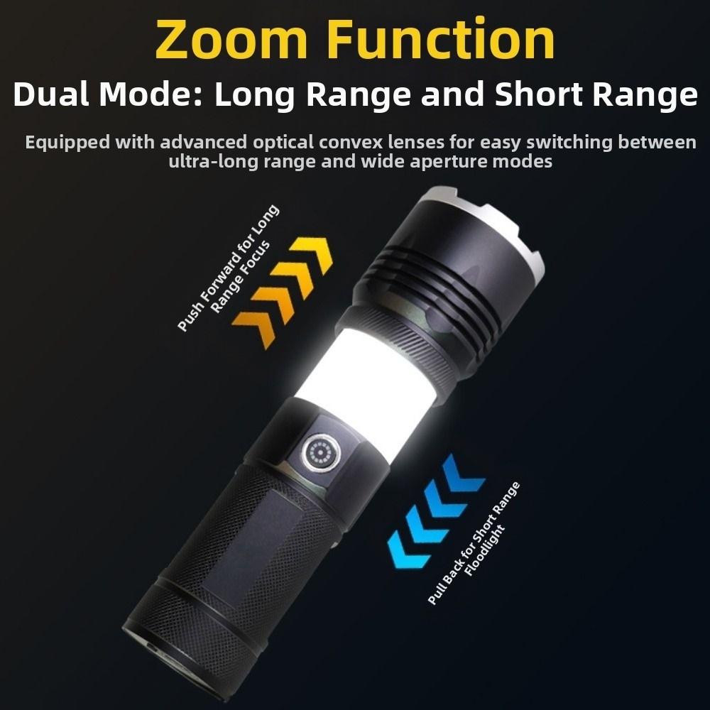 Strong Light Aluminum Zinc Zinc Alloy Flashlight USB Rechargeable LED Pocket Flashlights  Emergency Use