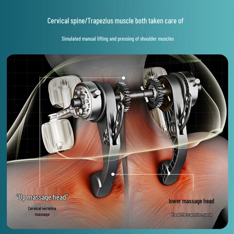 Philips PPM3205N Shoulder and Neck Massager