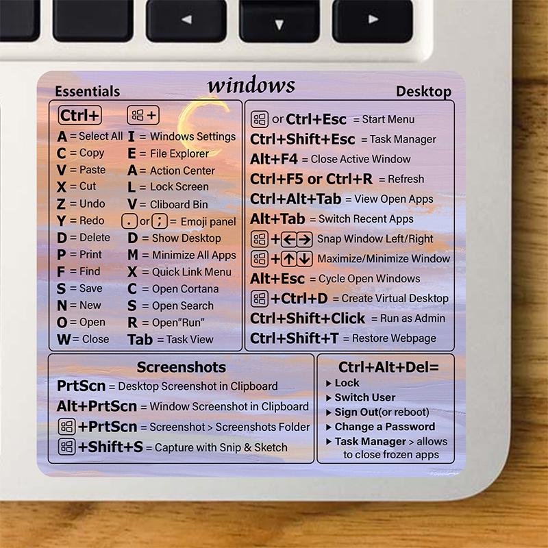 

Для компьютера Windows Наклейка-шорткат для клавиатуры Клейкая наклейка для ноутбука, настольного компьютера