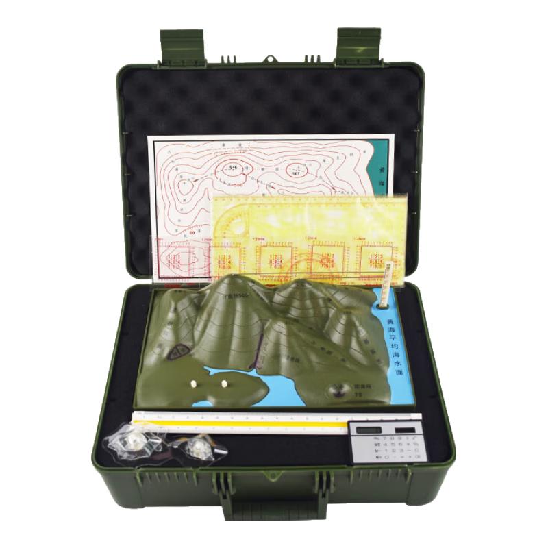 Military Topography Teaching Aid Kit