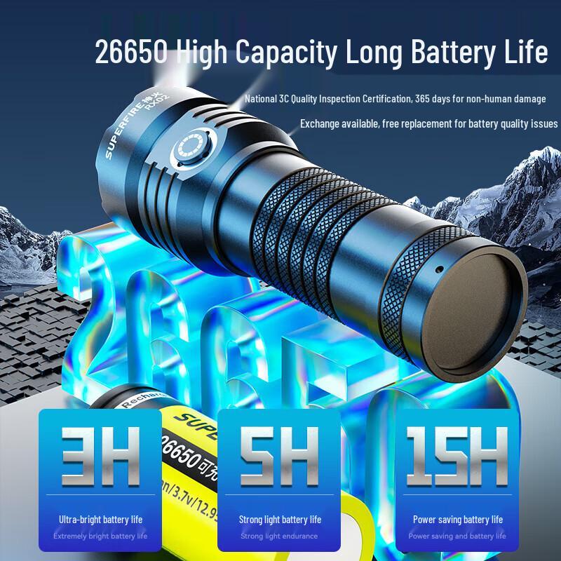 SupFire RX02 High-Power Tactical Flashlight