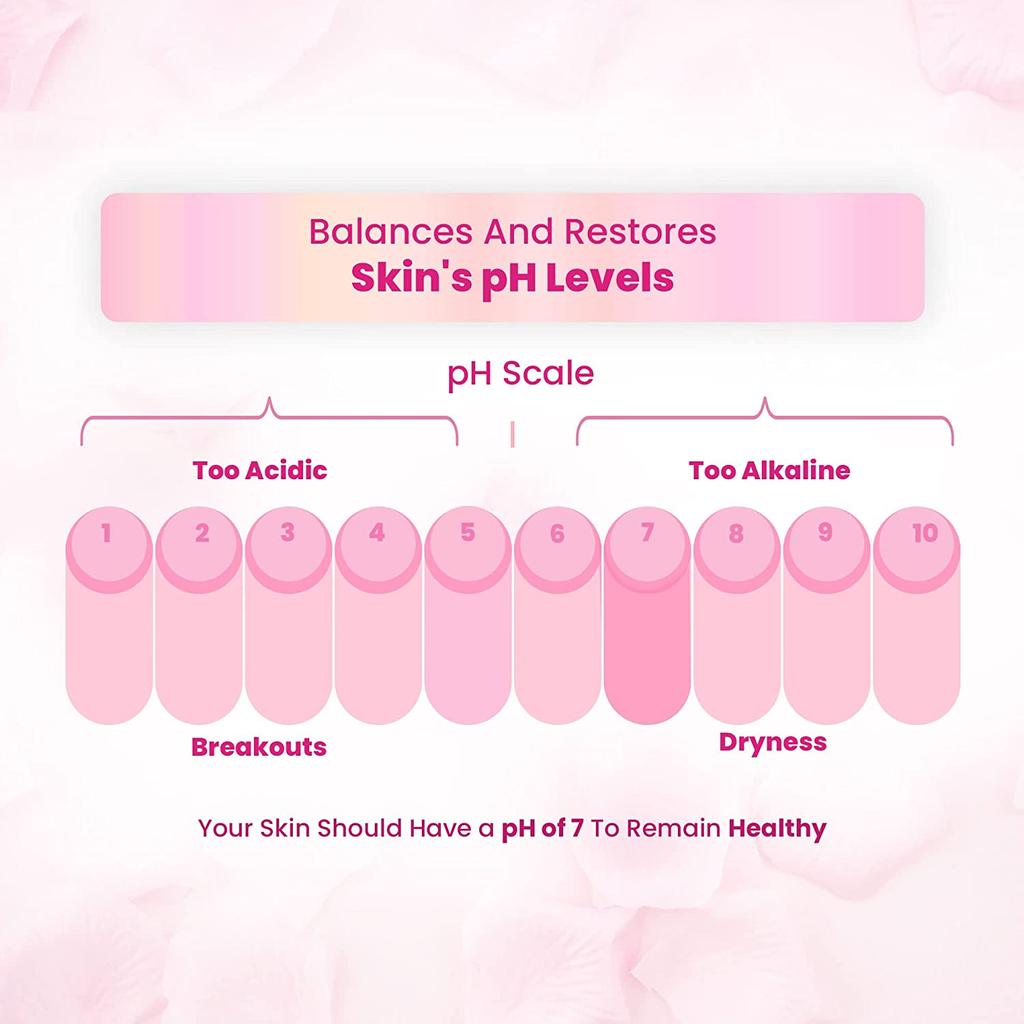 Dabur Gulabari Premium Rose Water – Natural, 400 Ml