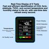 5 in 1 Indoor Air Quality Monitor Portable Detector Accurate CO2 TVOC HCHO Temperature & Humidity Air Quality Tester
