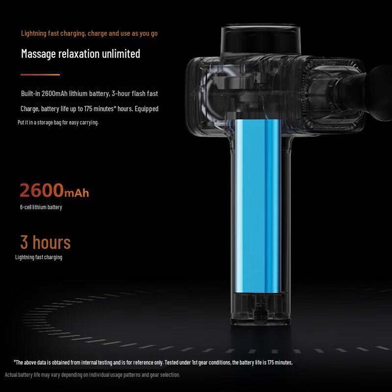 Philips PPM5202G Professional Massage Gun