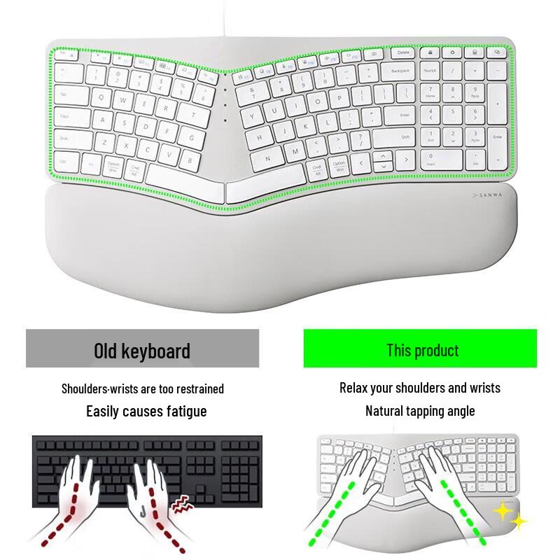 Tastiera a membrana cablata ergonomica Shanye