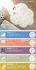 Glam Style Washable Odor Snow Rug, Non-Slip, Antibacterial, Resistant, All-Season, Cloud-Shaped, 130x170cm,