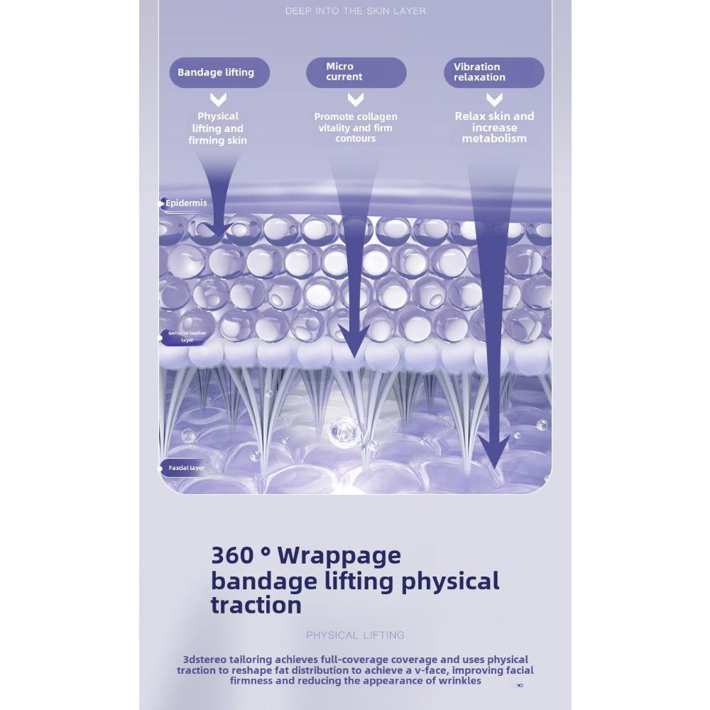 Photon Rejuvenation Acne Removing Silicone Mask