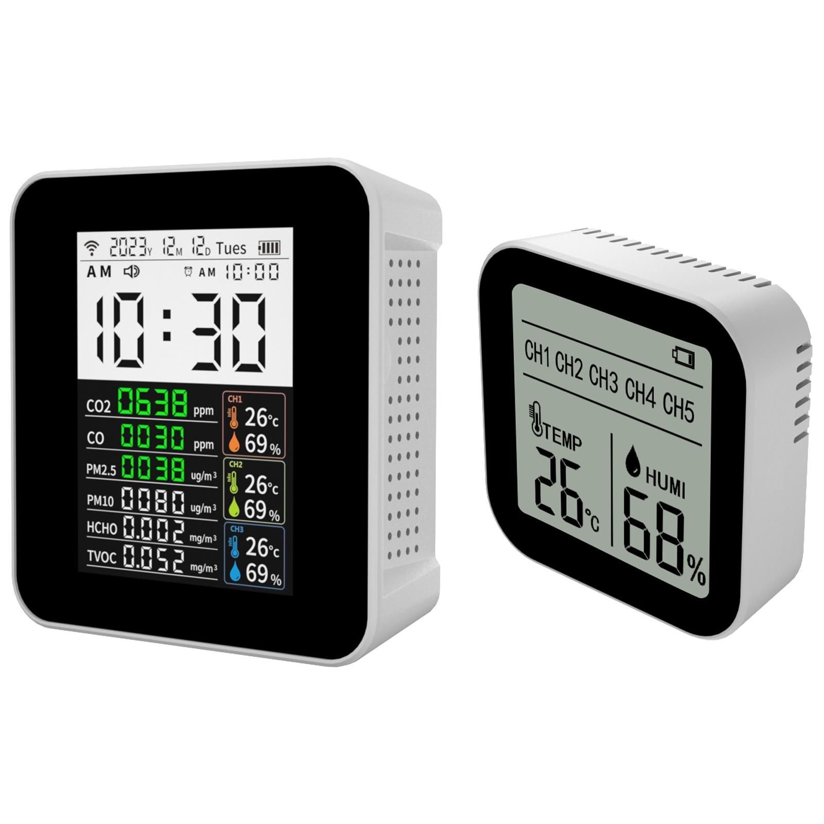 

16-в-1 детектор качества воздуха, детектор CO2, TVOC, HCHO, PM2.5, PM10, PM1.0, детектор влажности и температуры 1