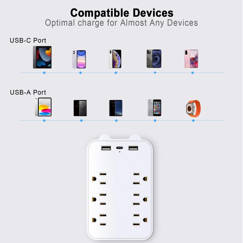 Powerful 9-in-1 Surge Protector with 6 Outlets Ideal for Home Office USB & USB-C Charging