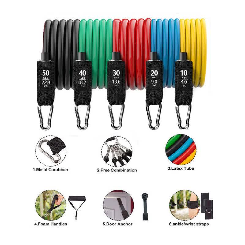 TLXT Latex Resistance Band Set