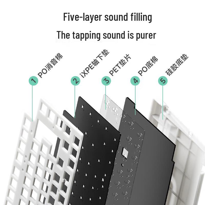 AOC GK655 Tri-Mode Hot-Swappable Mechanical Keyboard