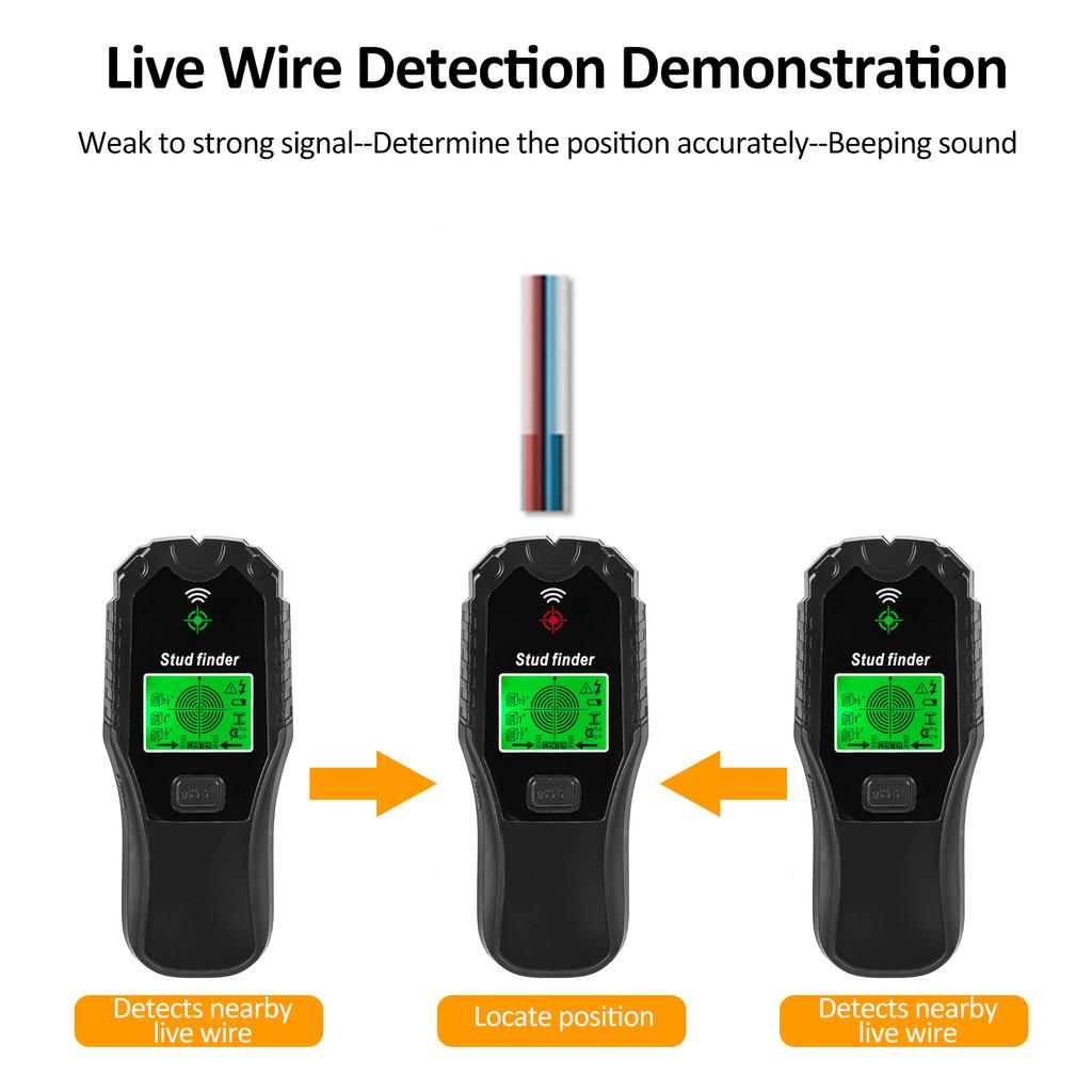 Stud Finder Wall Scanner 5 In 1 Multifunction Stud Finder Tool LCD Display & Audio Alarm for the