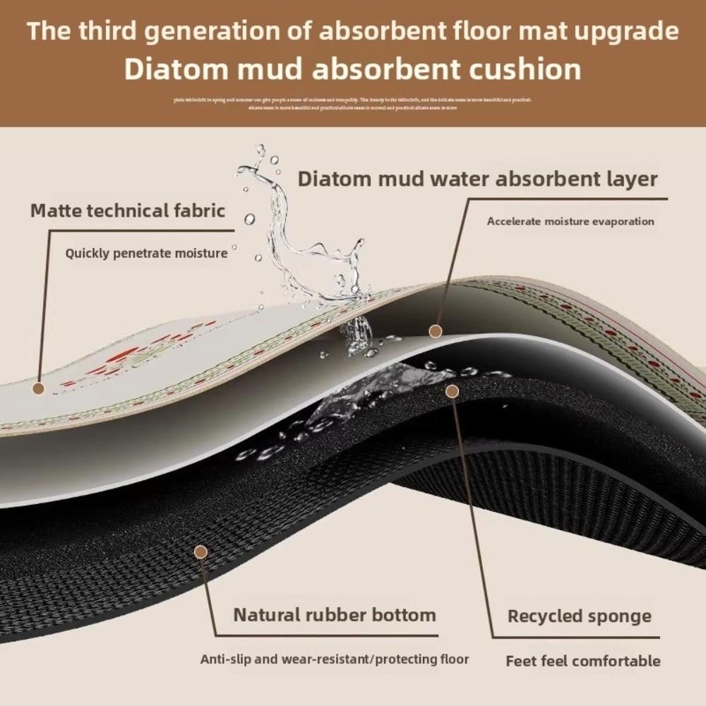 2pcs Printed Kitchen Carpet Rug Stain Resistant Non Slip Entrance Door Mat Water Absorbent Soft Diatom Mud Floor Mats Home Decor