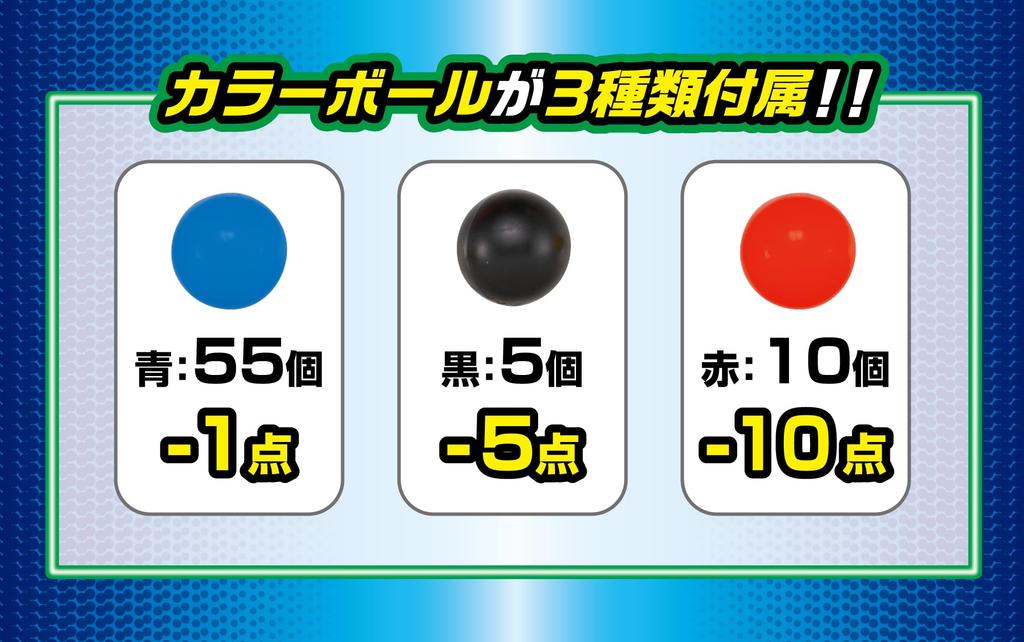 MegaHouse American Battle Dome White Ver.