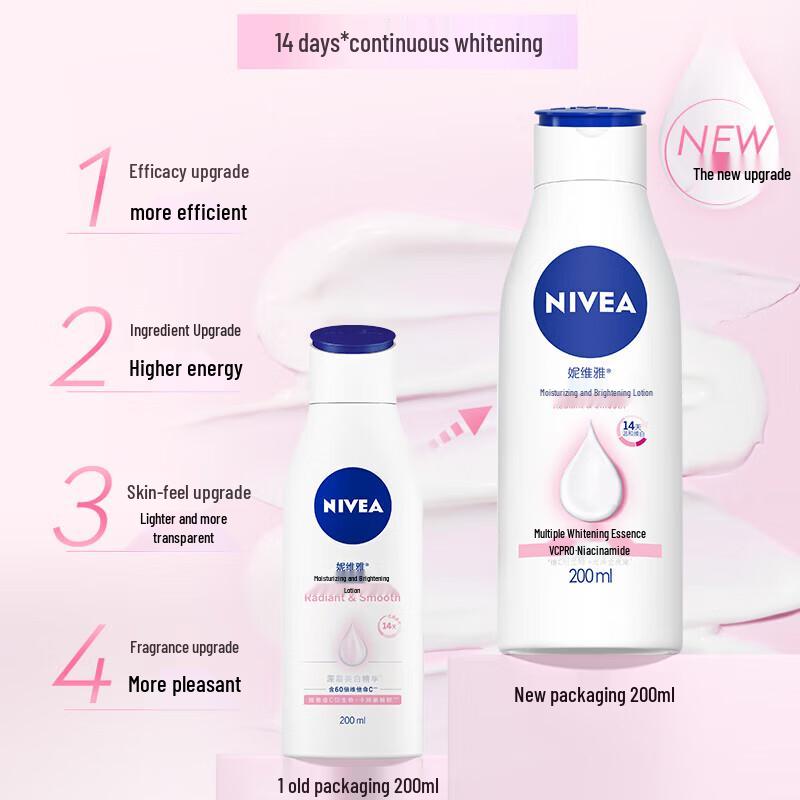 Sensodyne Toothpaste & Nivea Lotion Duo