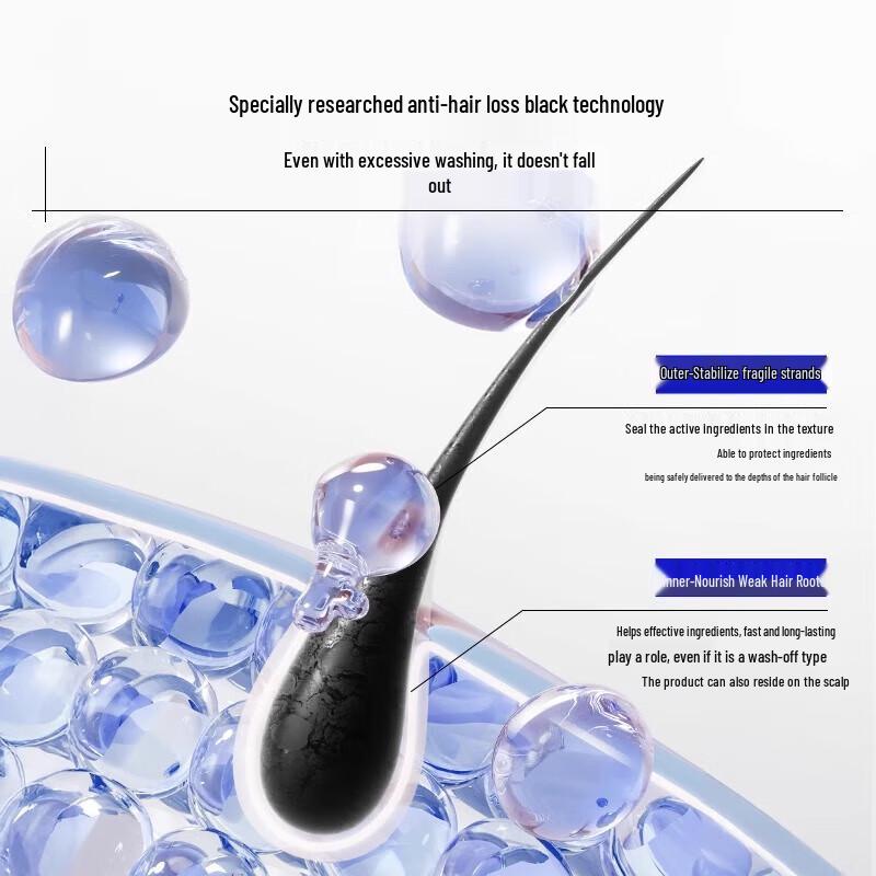 EHD Anti-Hair Loss Shampoo and Sunscreen Set