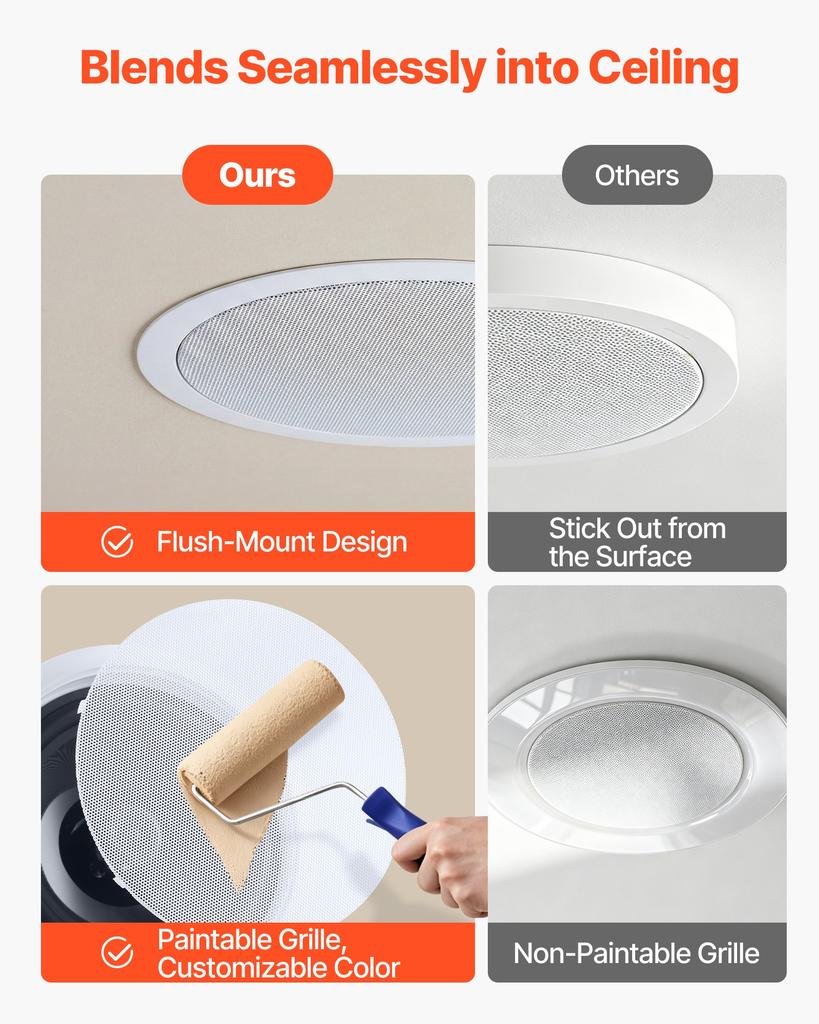 VEVOR Bluetooth Ceiling Speakers, 203.2mm, In Ceiling & In-Wall Speaker System with Amplifier, 2-Way Flush Mount Speakers