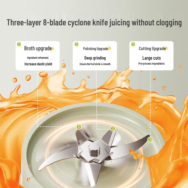 Bear Portable Mini Juicer Blender with Ice Crushing