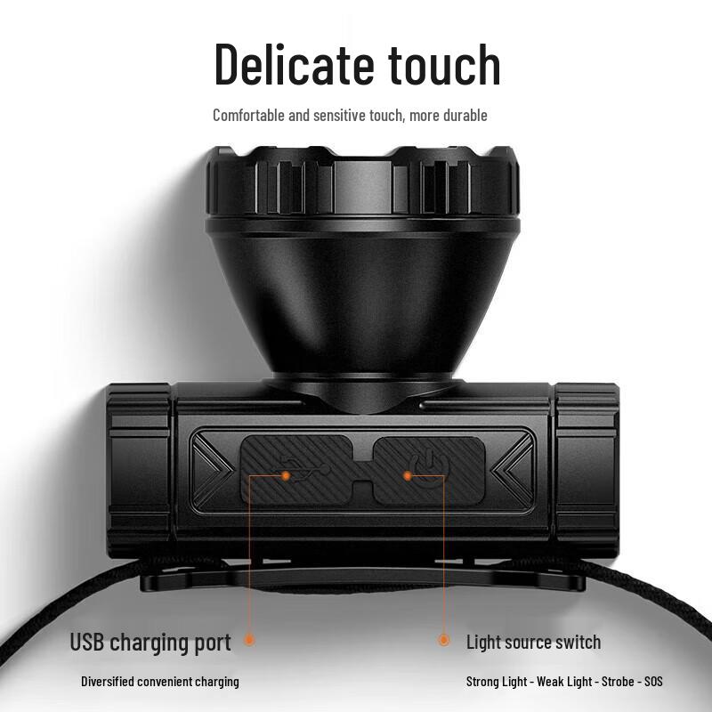 Shenhuo Outdoor Rechargeable Induction LED Headlamp
