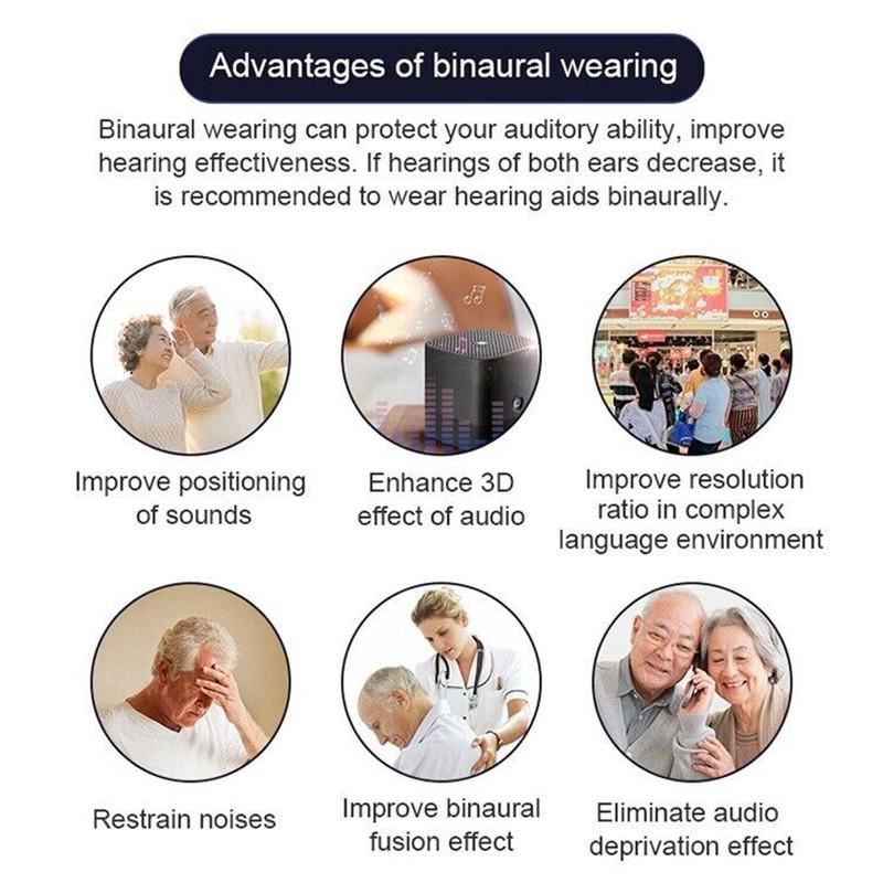 Aparaty słuchowe ładowalne regulowane wzmacniacz dźwięku słuchowego dla osób z łagodnym do umiarkowanego ubytkiem słuchu prezent dla starszych