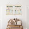 QUDNCR Alphabet Chart And Number Poster Hanger Frame, Educational Wall Art For Classroom Homeschool, Learning Posters For Kids Toddlers, Nursery