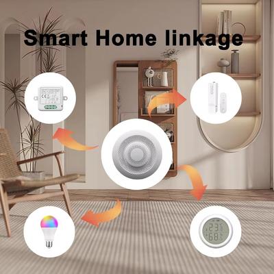 Smart Tuya Zigbee WIFI Airbox CO2 Formaldehyd VOC Detektor Temperatur Feuchtigkeit Sensor App Control Smart Home Szene Verknüpfung