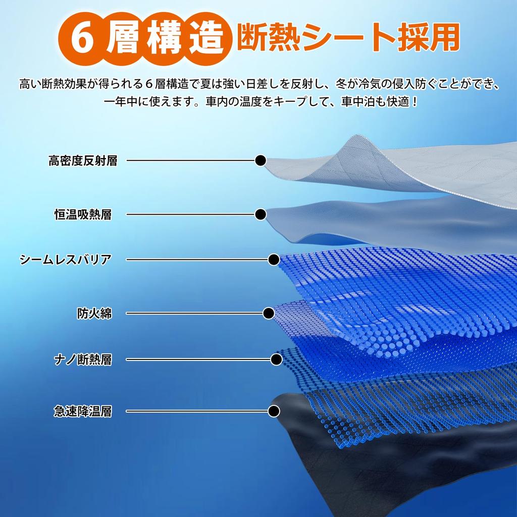 Cartist Set of Sunshades for Daihatsu Hijet Cargo Blackout Black Mesh Sunshades for Car Compatible with 11th Generation Hijet Cargo Compatible with