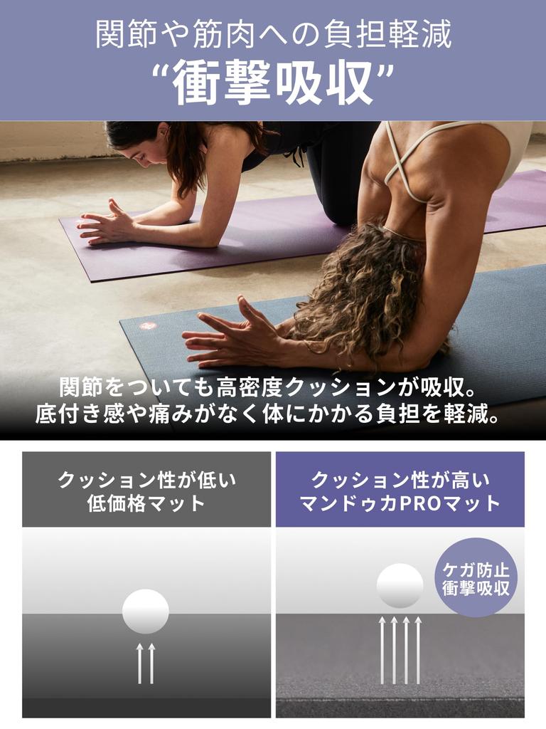 Manduka 5mm PROlite Yoga Training Exercise Mat Blue Lotus Mat, Thick, High-Density, Non-Slip, Durable, Soundproof, Mat, /